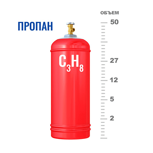 Газовые баллоны для пропана в Выставочном центре